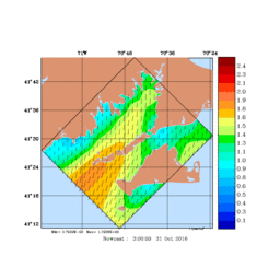 WIND/med210.gif