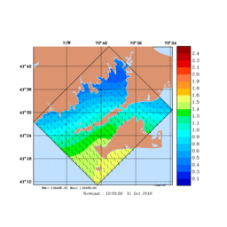 WIND/med213.gif