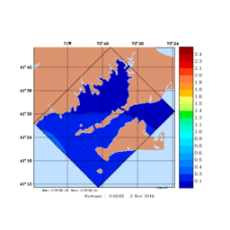 WIND/med225.gif