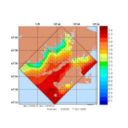 WIND/med267.gif