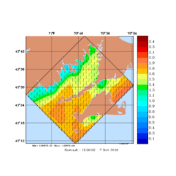 WIND/med270.gif