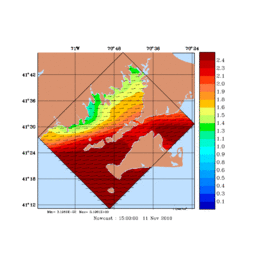 WIND/med302.gif