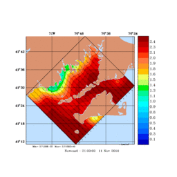 WIND/med304.gif