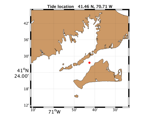 tide_location_lon_70.71W_lat_41.46N.png