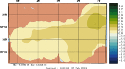 emp_20190228_0600.gif