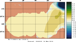 emp_20190331_1800.gif