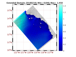 WIND/wstr_avg_20180216.png