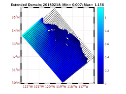 WIND/wstr_avg_20180218.png