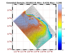 WIND/wstr_avg_20180219.png