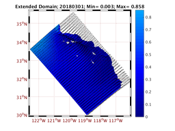 WIND/wstr_avg_20180301.png