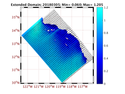 WIND/wstr_avg_20180305.png