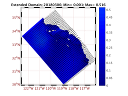 WIND/wstr_avg_20180306.png