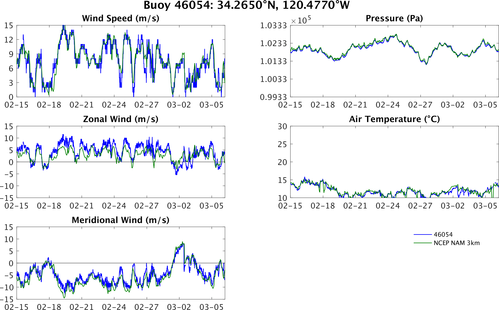 46054_vs_nam.png