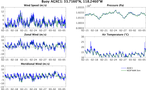 AGXC1_vs_nam.png