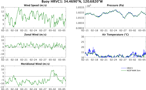 HRVC1_vs_nam.png