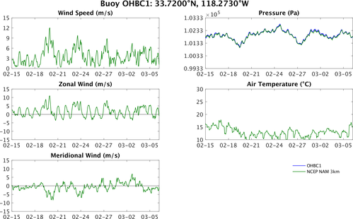 OHBC1_vs_nam.png