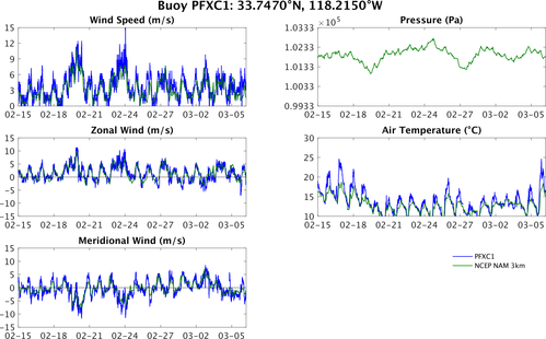 PFXC1_vs_nam.png