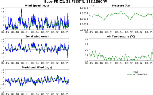 PRJC1_vs_nam.png