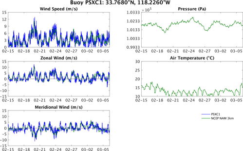 PSXC1_vs_nam.png