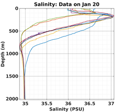 20240120_prof_M3_top5m_sz.png