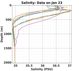 20240123_prof_M3_top5m_sz.png