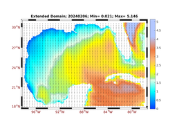 WIND/wstr_avg_20240206.png