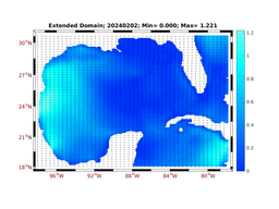 WIND/wstr_avg_20240202.png