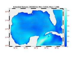 WIND/wstr_avg_20240214.png