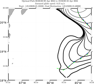 sg652_vel15_path_with_current.png