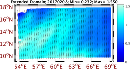 WIND/wstr_avg_20170208.png