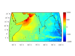 ttl_heat_flux_00f003_interp.png