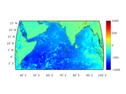 ttl_heat_flux_06f003_interp.png