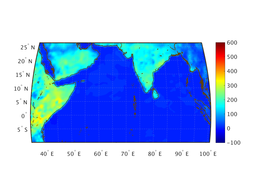 snsb_heat_flux_06f003_interp.png