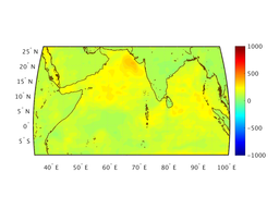 ttl_heat_flux_12f003_interp.png