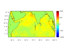 ttl_heat_flux_18f003_interp.png