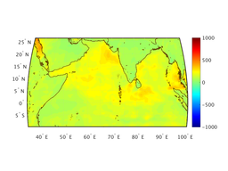 ttl_heat_flux_12f003_interp.png