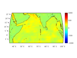 ttl_heat_flux_18f003_interp.png