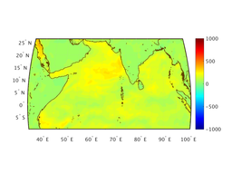 ttl_heat_flux_18f003_interp.png