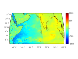 ttl_heat_flux_06f006_interp.png