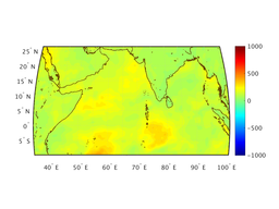 ttl_heat_flux_12f003_interp.png