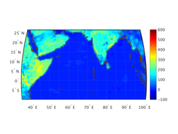 snsb_heat_flux_06f003_interp.png