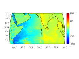 ttl_heat_flux_12f000_interp.png