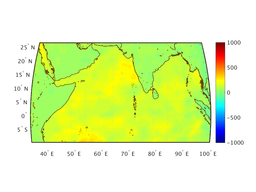 ttl_heat_flux_18f006_interp.png