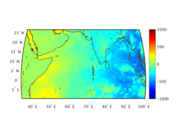 ttl_heat_flux_00f003_interp.png