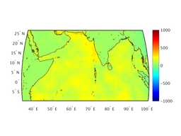 ttl_heat_flux_18f006_interp.png