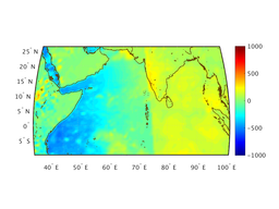 ttl_heat_flux_12f000_interp.png