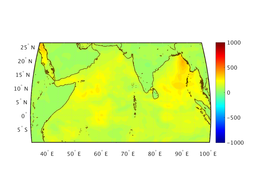 ttl_heat_flux_18f000_interp.png