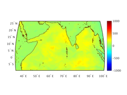 ttl_heat_flux_18f006_interp.png