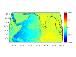 ttl_heat_flux_06f006_interp.png