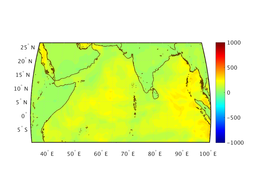 ttl_heat_flux_18f000_interp.png